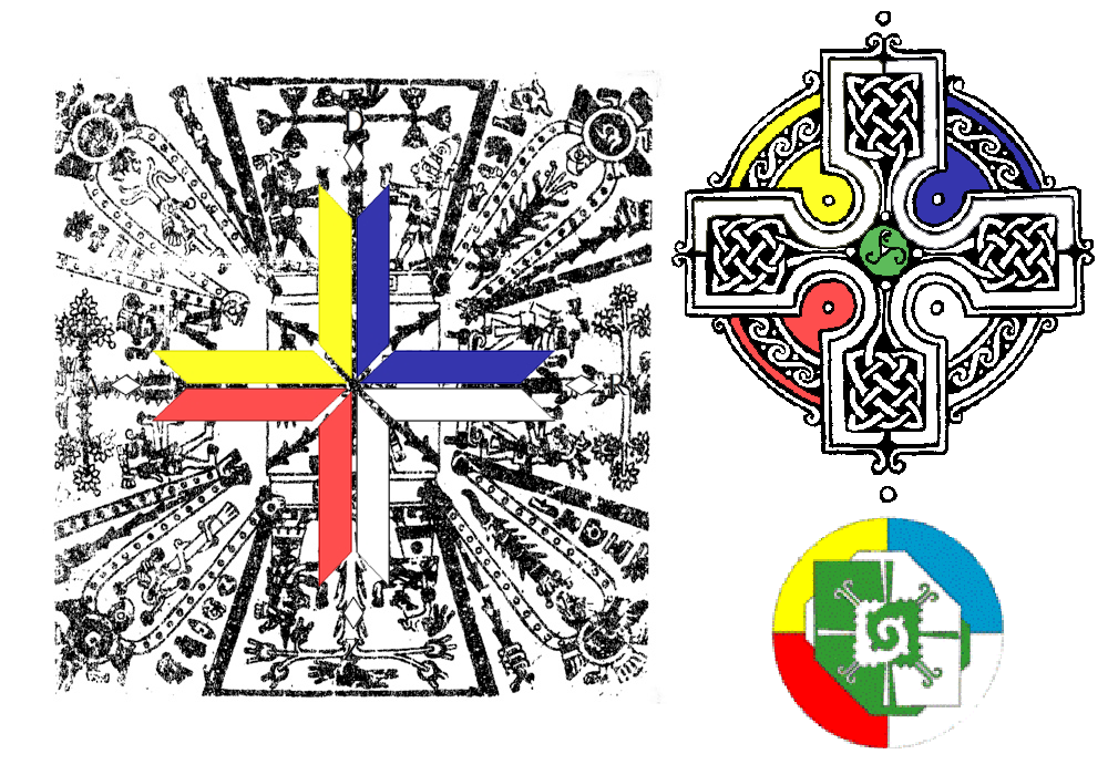 Meksikāņu,Indiāņu krusts, Ķeltu gada zīme!